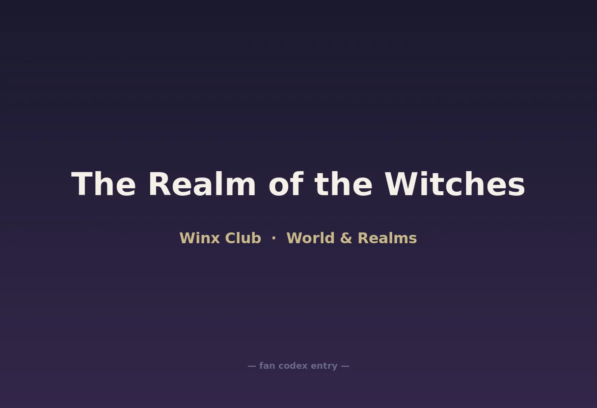 The Realm of the Witches
